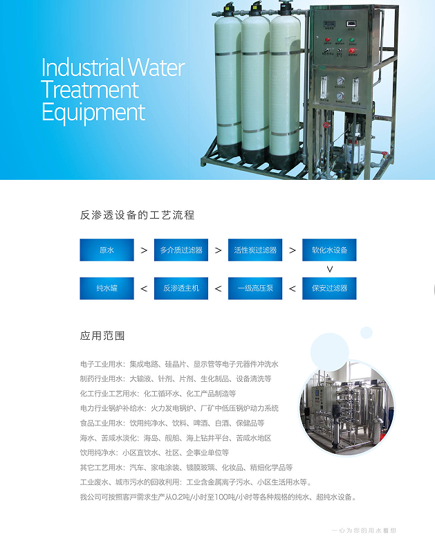 伟德国际唯一官网入口水处理彩页